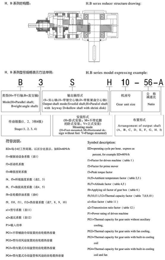 H、B系列標準工業(yè)齒輪箱